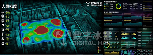 智慧園區(qū)10可視分析.jpg