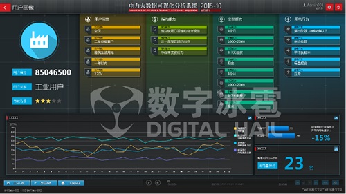 智慧電力7用戶用電.jpg