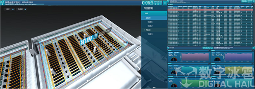 網(wǎng)安可視化-5運(yùn)維數(shù)據(jù)可視化.jpg