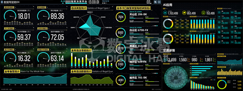 作戰(zhàn)態(tài)勢(shì)可視化-7數(shù)據(jù)可視化.jpg