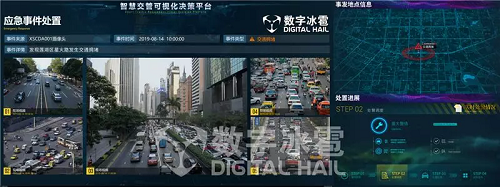 智慧交管可視化12-綜突發(fā)事件監(jiān)測.jpg