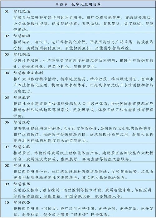 智慧城市數(shù)字孿生可視化5.png