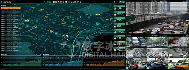 智慧警務(wù)數(shù)字孿生IOC系統(tǒng)-7設(shè)備狀態(tài)監(jiān)測(cè).png