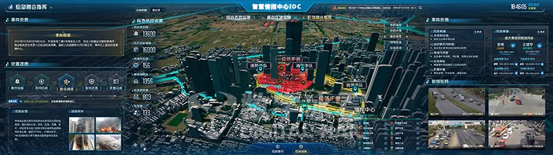 智慧安保數(shù)字孿生IOC系統(tǒng)-6消防態(tài)勢監(jiān)控.png