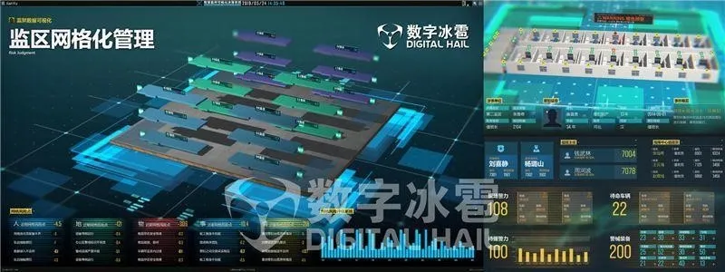 智慧監(jiān)所數(shù)字孿生IOC系統(tǒng)-3監(jiān)區(qū)網(wǎng)格化管理.png