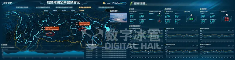 5數(shù)字孿生助力國(guó)之重器三峽梯級(jí)水庫(kù)科學(xué)調(diào)度.png