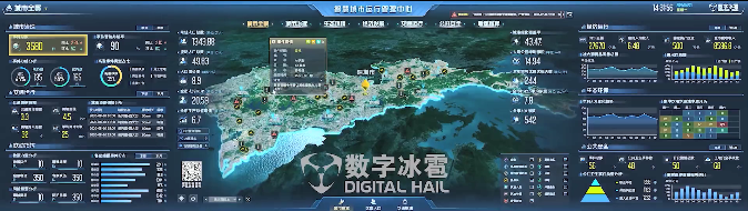 中國領(lǐng)軍智慧城市數(shù)字孿生IOC數(shù)字冰雹7.png