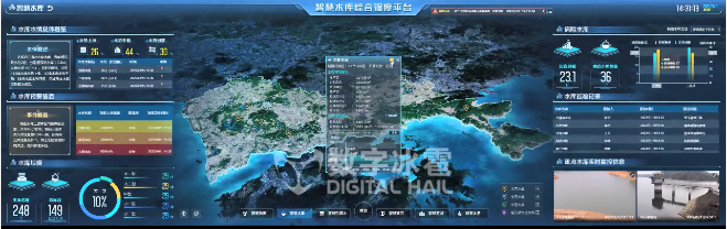 1數(shù)字孿生智慧水利數(shù)字孿生IOC可視化系統(tǒng).png