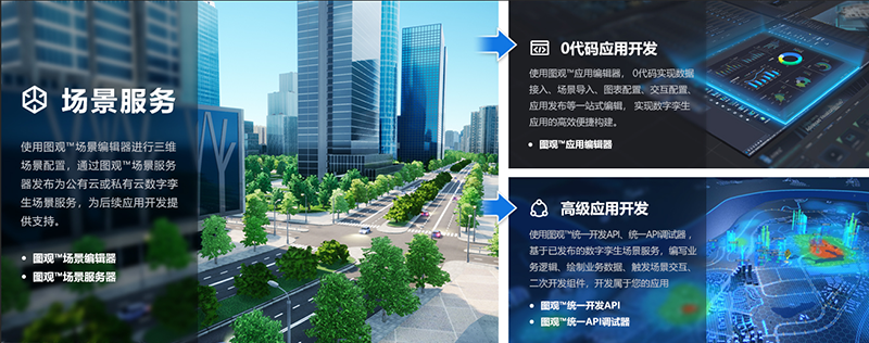 圖觀?國產(chǎn)數(shù)字孿生應(yīng)用開發(fā)引擎1.png